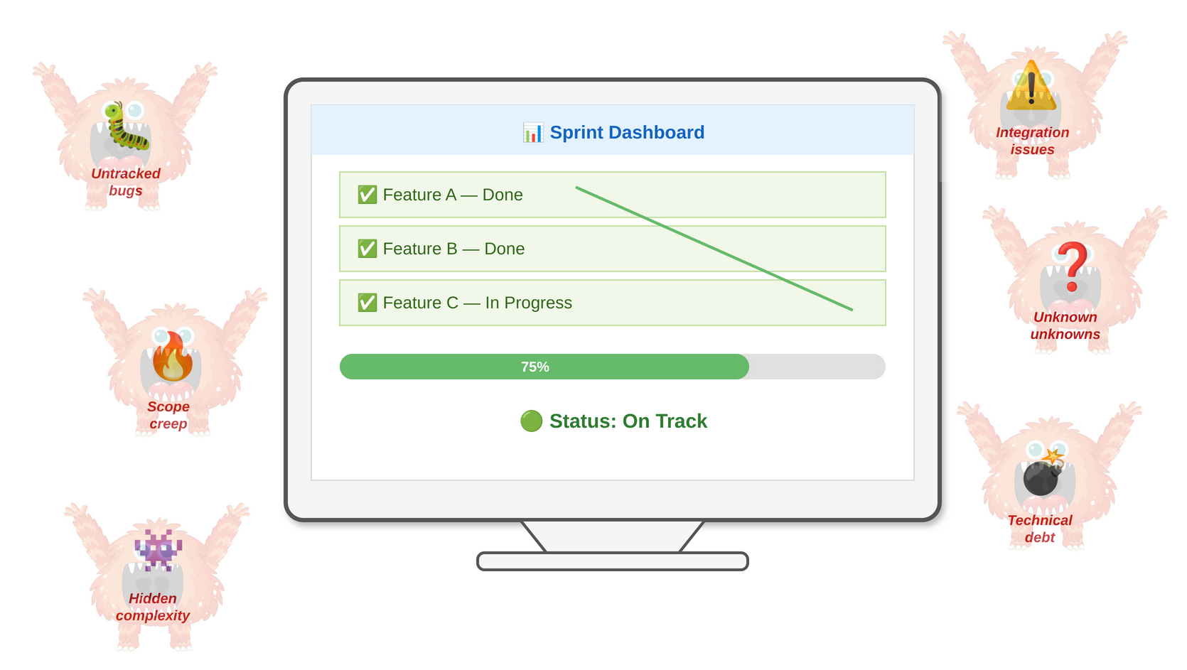 The illusion of project meta-data